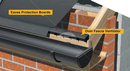 Eaves Protection Board